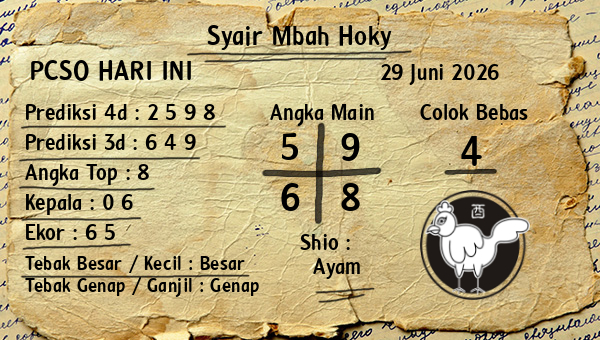 Prediksi Pcso
