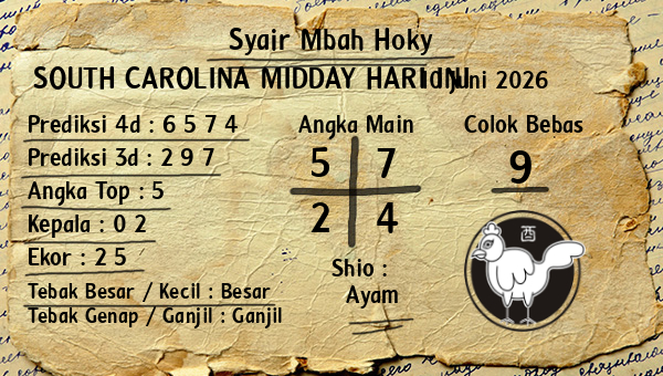 Prediksi South Carolina Midday
