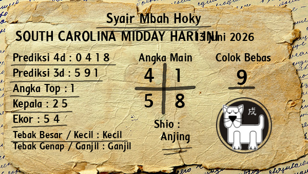 Prediksi South Carolina Midday
