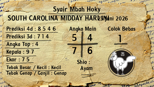 Prediksi South Carolina Midday