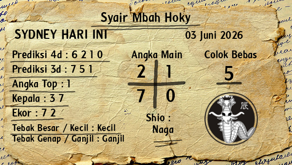 Prediksi Sydney