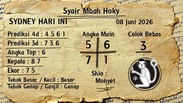 Prediksi Sydney