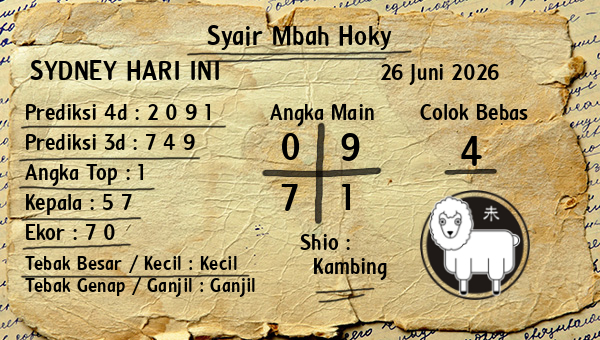Prediksi Sydney