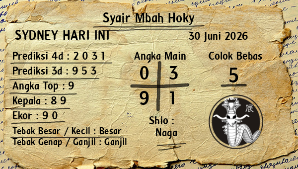 Prediksi Sydney