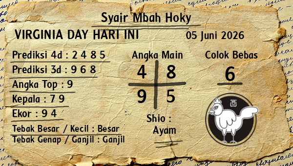 Prediksi Virginia Day