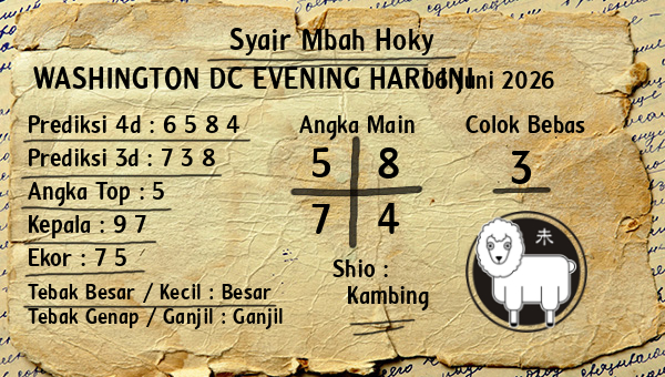 Prediksi Washington Dc Evening