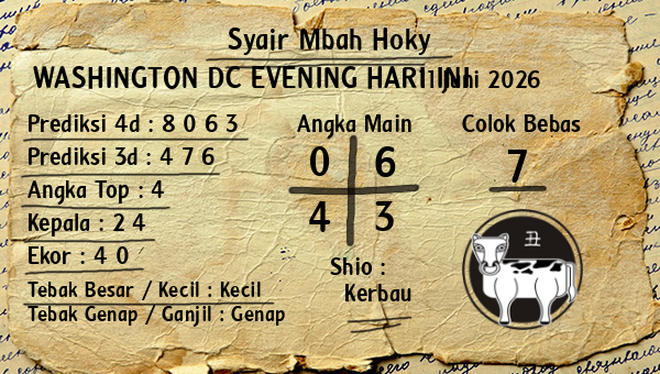 Prediksi Washington Dc Evening