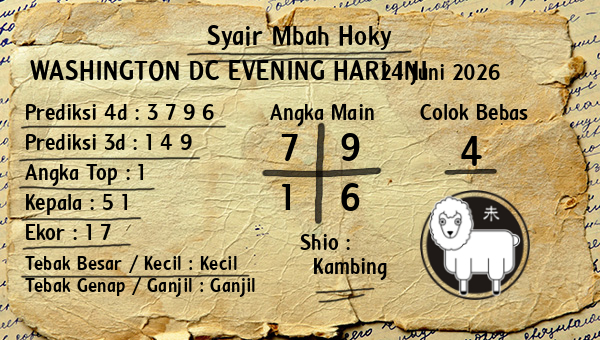 Prediksi Washington Dc Evening