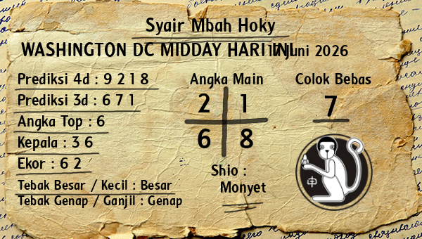 Prediksi Washington Dc Midday