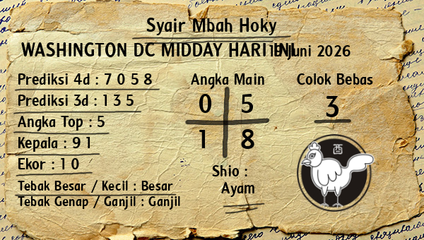 Prediksi Washington Dc Midday