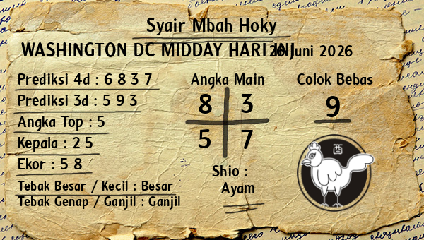 Prediksi Washington Dc Midday