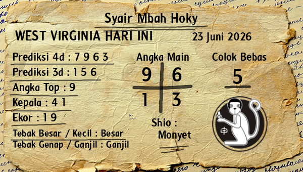 Prediksi West Virginia