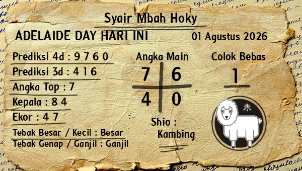 Prediksi Adelaide Day