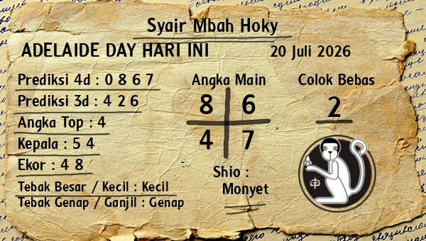 Prediksi Adelaide Day