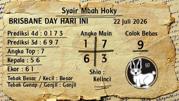 Prediksi Brisbane Day