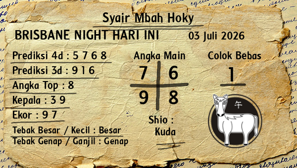 Prediksi Brisbane Night