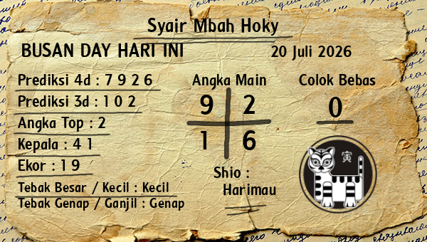 Prediksi Busan Day