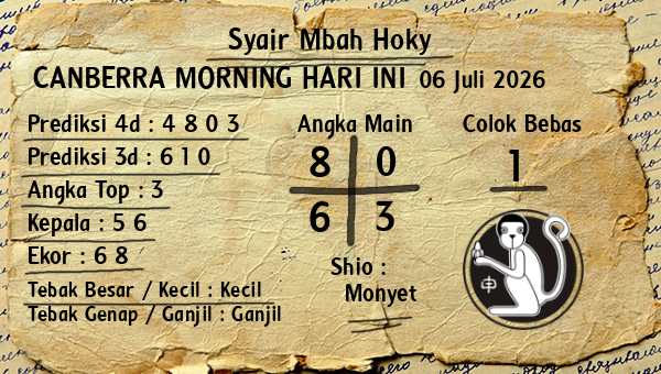Prediksi Canberra Morning