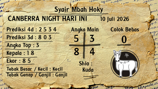 Prediksi Canberra Night