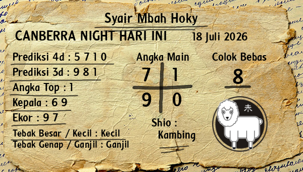 Prediksi Canberra Night