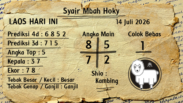 Prediksi Laos