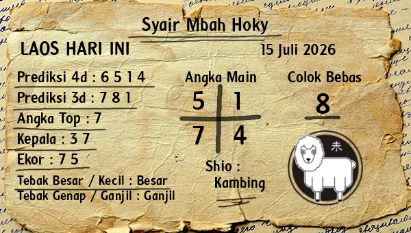 Prediksi Laos