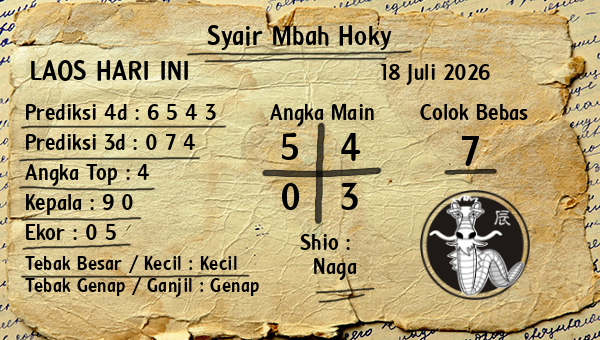 Prediksi Laos