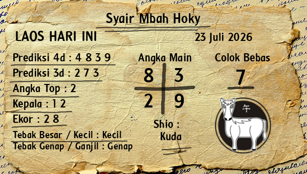 Prediksi Laos