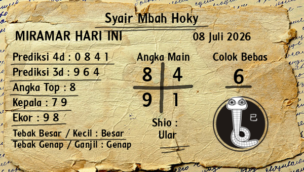 Prediksi Miramar
