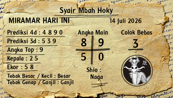 Prediksi Miramar