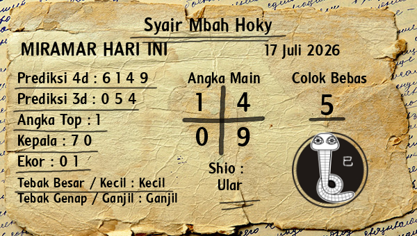 Prediksi Miramar