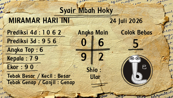 Prediksi Miramar
