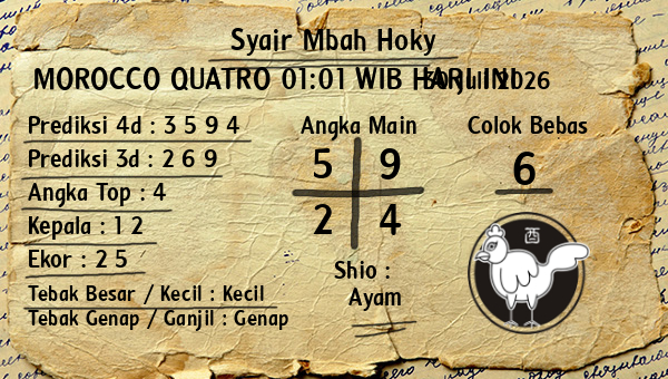Prediksi Morocco Quatro 01:01 WIB