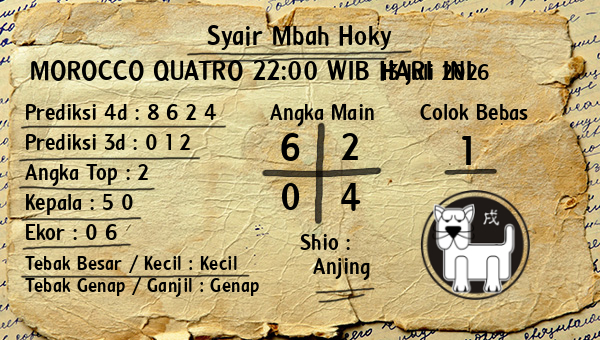 Prediksi Morocco Quatro 22:00 WIB