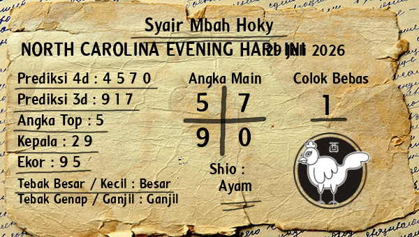Prediksi North Carolina Evening