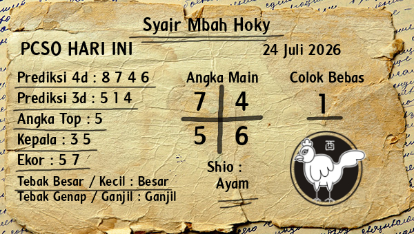 Prediksi Pcso