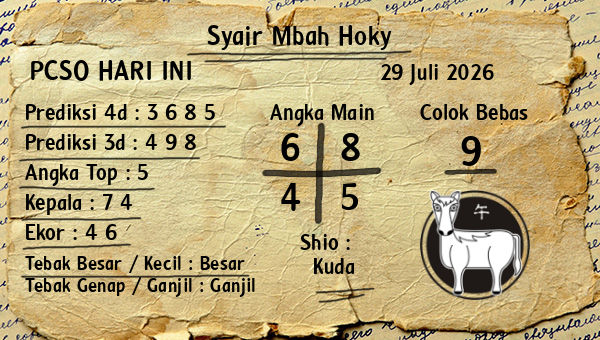 Prediksi Pcso