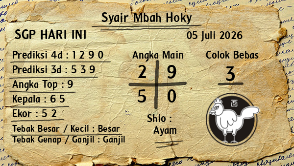 Prediksi SGP