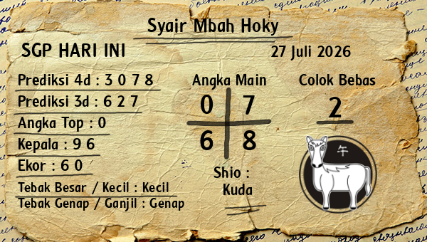 Prediksi SGP