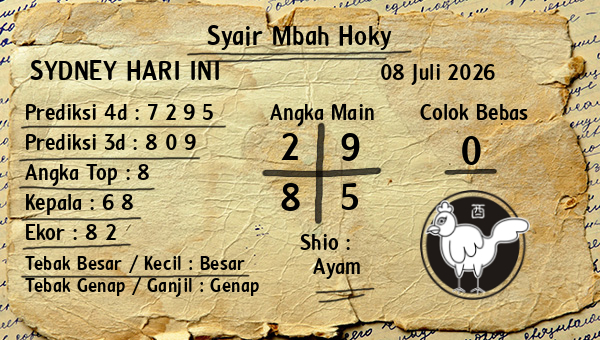 Prediksi Sydney