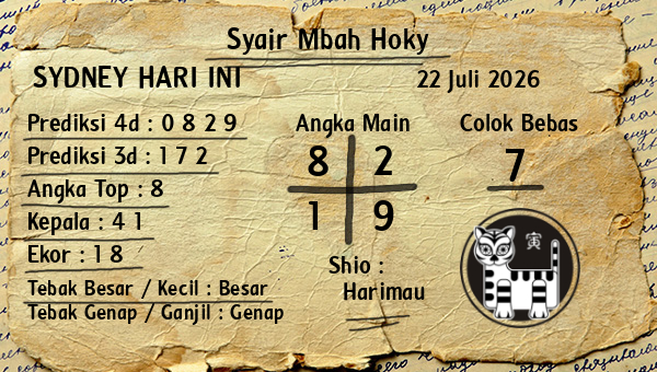 Prediksi Sydney