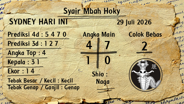 Prediksi Sydney