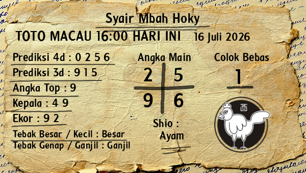 Prediksi Toto Macau 16:00