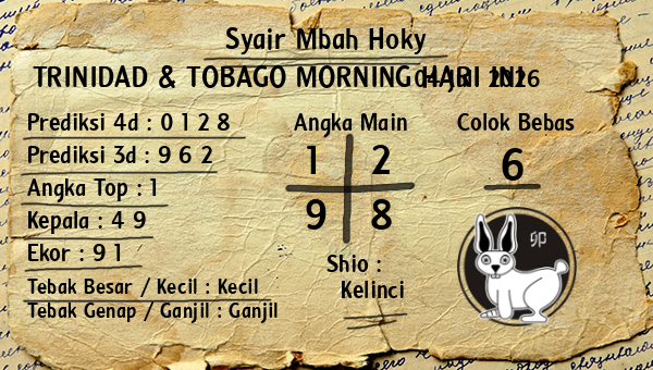 Prediksi Trinidad & Tobago Morning