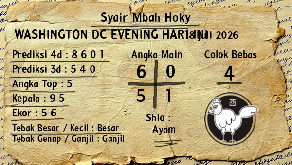 Prediksi Washington Dc Evening