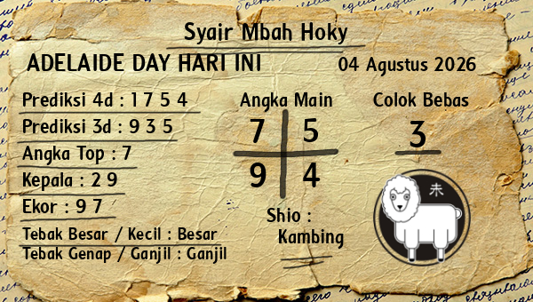 Prediksi Adelaide Day