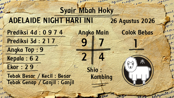 Prediksi Adelaide Night