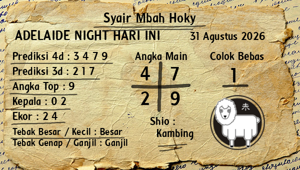 Prediksi Adelaide Night