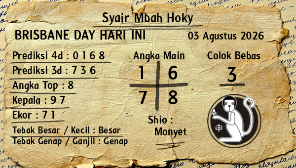 Prediksi Brisbane Day