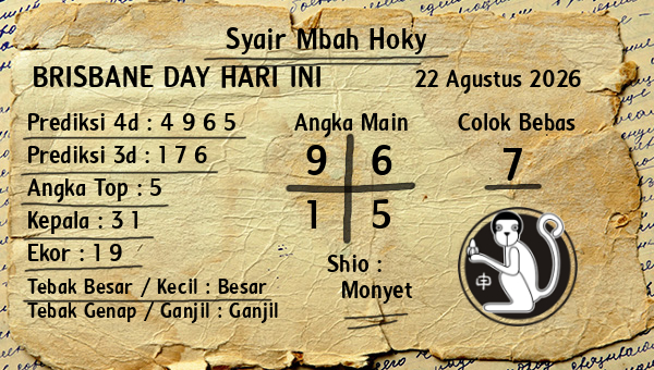 Prediksi Brisbane Day